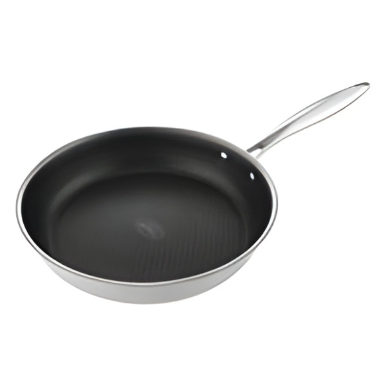 Tigan me Induksion për Sobat me Induksion BR951 (2)